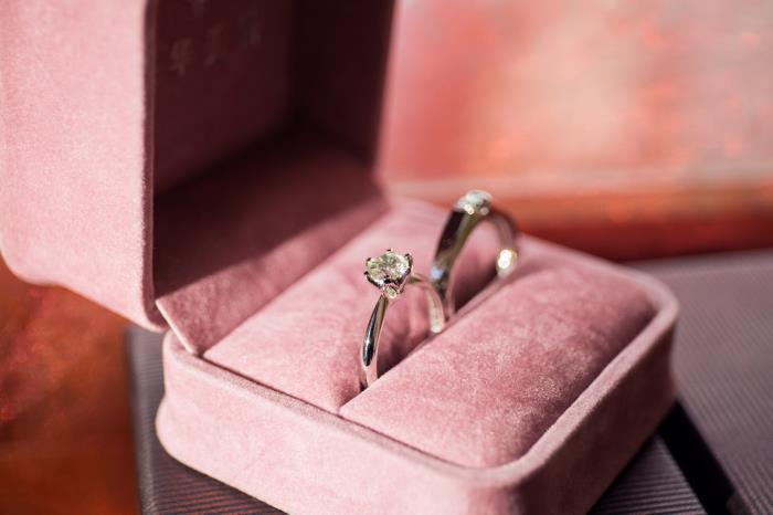 带戒指每个手指的意义 戒指戴在各个手指的意义