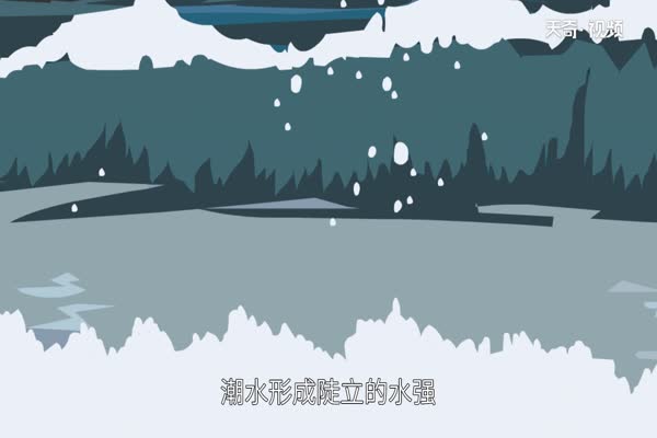 钱塘江大潮形成的原因 钱塘江大潮是如何形成的