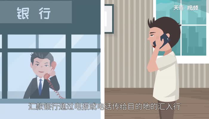 电汇是什么意思 电汇的含义