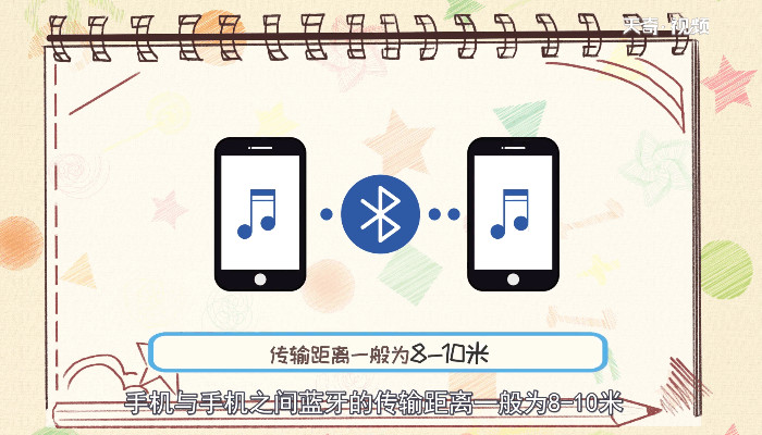 蓝牙传输距离 蓝牙的传输距离
