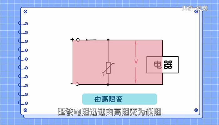 压敏电阻的作用 压敏电阻有什么用