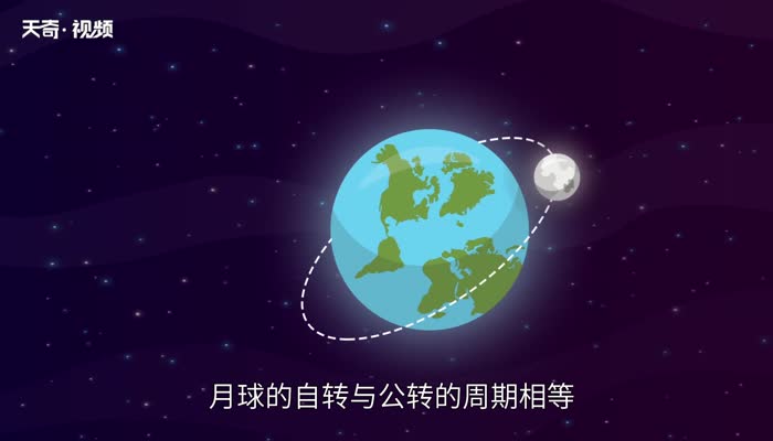 月球是行星吗  月球是卫星还是行星