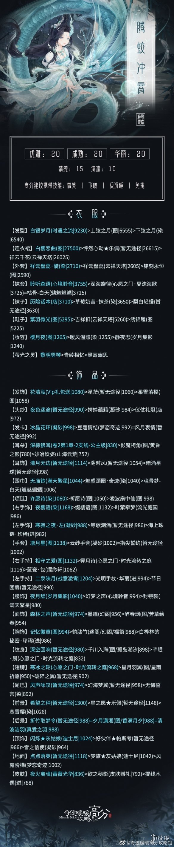 奇迹暖暖腾蛟冲霄怎么搭配 奇迹暖暖满天繁星腾蛟冲霄搭配攻略