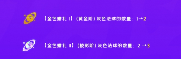 云顶之弈12.4B更新解读 云顶之弈手游2月23日热补丁更新内容