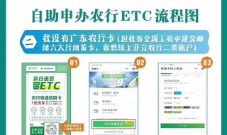 农行etc怎么办理 农行etc怎么办理及费用标准