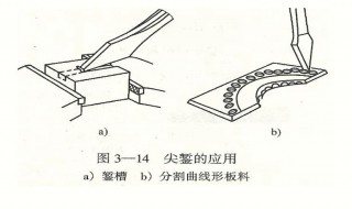 钳工的基础操作与技巧 钳工的基础操作与技巧有哪些