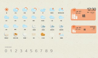 天气等级颜色怎么分 天气等级颜色怎么分别