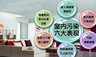 怎样检测甲醛含量 如何检测室内甲醛是否超标