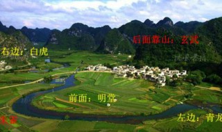 看风水有用吗 看风水有用吗?