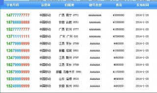 为什么我国手机号码是十一位（为什么我国手机号码是十一位数）