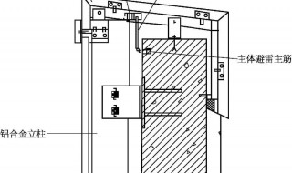 女儿墙的作用（女儿墙的作用和寓意）