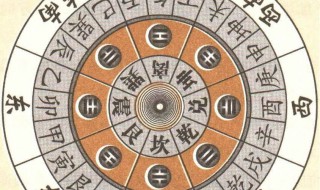 墓地风水知识（墓地风水知识讲座）