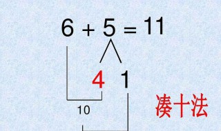 凑十法口诀是什么 凑十法口诀及教法详解