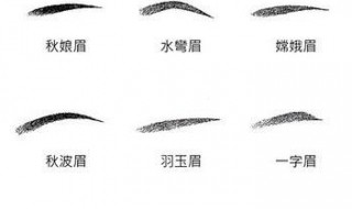 画眉的简单方法 最新画眉方法