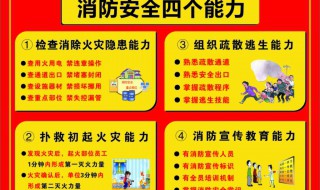 消防安全四个能力指的是什么 消防安全顺口溜6句