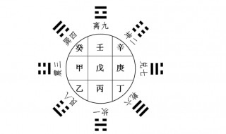 亡神煞是什么意思（带铁扫兼亡神煞是什么意思）