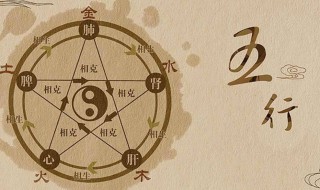 火生土是什么意思 五行火生土是什么意思