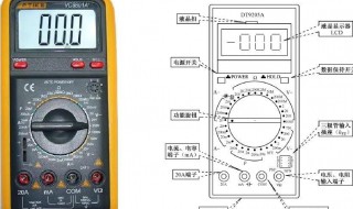 万能表用法功能介绍