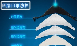 口罩的等级（口罩的等级怎么划分）