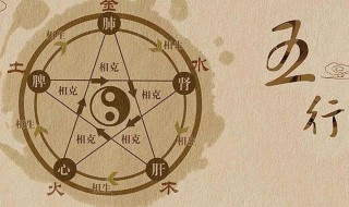 天干地支纪年法怎么计算 2022天干地支纪年法怎么计算