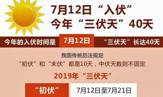 2021年三伏天日期（2021年三伏天的日期）