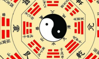 八卦图代表什么意思 八卦图的作用与功效