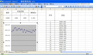 表格求和公式怎么做 表格求和公式教程