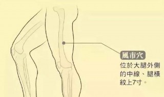 瘦大腿内侧的方法（瘦大腿内侧视频教程）