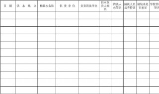 餐饮类报表如何做 餐饮业报表怎么做