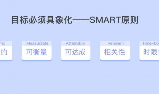 smart原则什么意思 smart原则的含义?