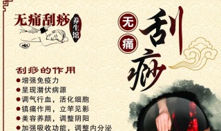 刮痧有什么好处（刮痧有什么好处与功效）