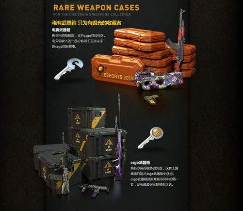 csgo箱子怎么获得 csgo箱子怎么获得钥匙