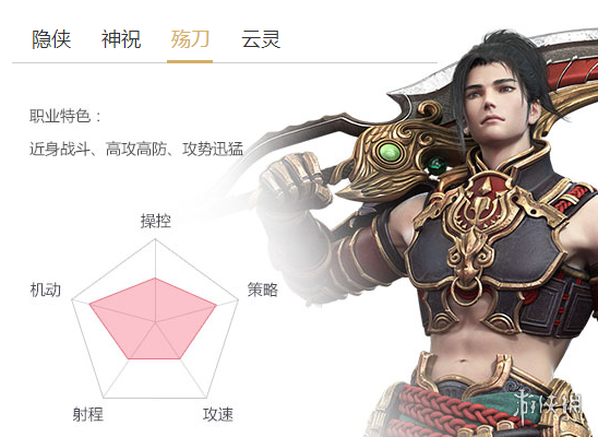 蛮荒搜神记游戏四大职业打怪技巧 蛮荒搜神记游戏四大职业打怪技巧是什么