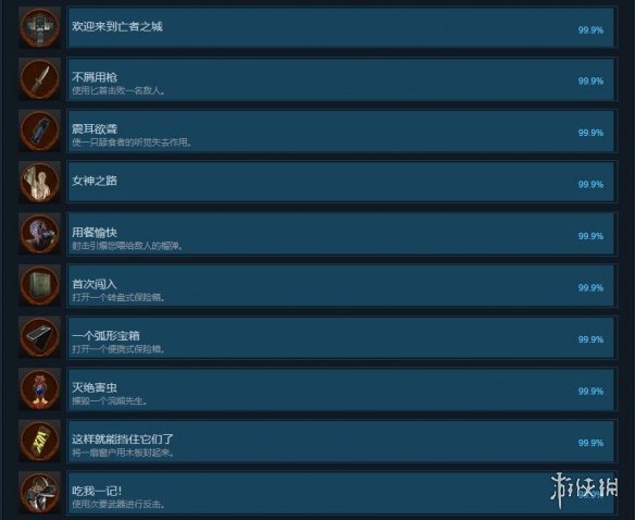 生化危机2重制版steam成就有哪些 生化危机2重制版steam全成就
