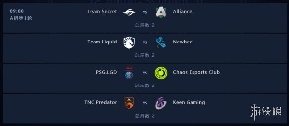 DOTA2Ti9小组赛A组第一轮比赛结果一览 dota2ti9决赛