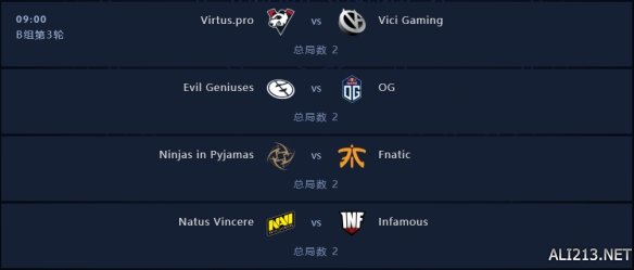 DOTA2Ti9小组赛第三轮B组战绩一览 dota2ti9赛制