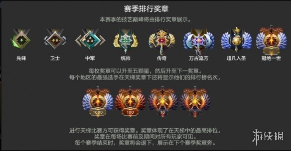 DOTA2天梯积分对应段位介绍 dota2天梯积分对应段位最新