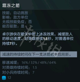 DOTA2小黑怎么出装 dota2小黑大招