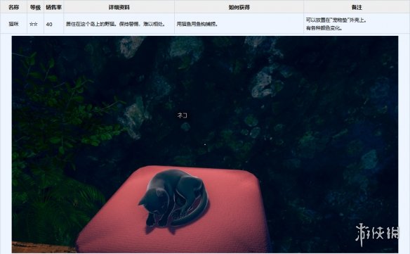 AI少女全宠物图鉴一览（ai少女属性攻略）