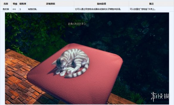 AI少女妹子吃饭机制讲解 ai少女吃饭对话