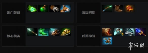 DOTA2巫妖怎么玩 DOTA2巫妖出装加点最新一览