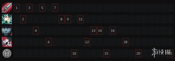 DOTA2PA怎么玩 DOTA2幻影刺客天赋加点一览