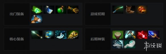 dota2莉娜技能介绍 dota2火女出装加点分享