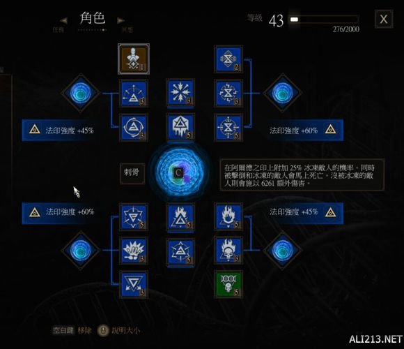 《巫师3：狂猎》真正法印流属性一览 巫师三 法印流