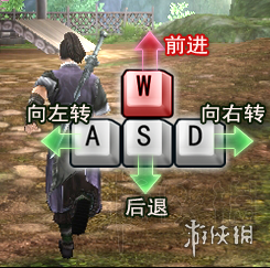 剑网3重制版操作按键图文介绍 剑网三操作键
