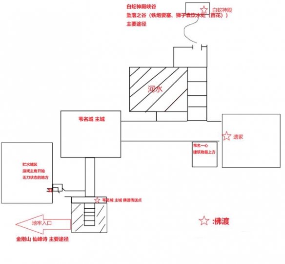 只狼苇名城地牢怎么走（只狼地牢苇名之底怎么走）