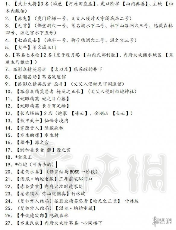 只狼精英怪有哪些 只狼精英怪必须打吗