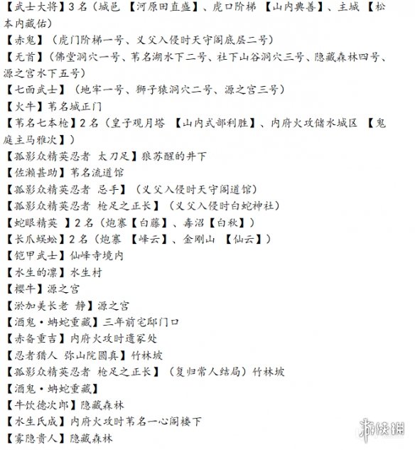 只狼全精英怪打法分享 只狼精英怪boss大全