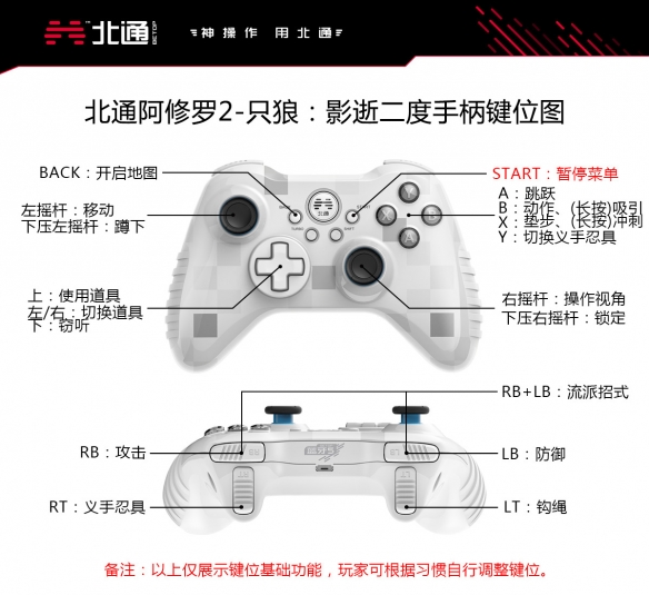 只狼影逝二度手柄按键功能有哪些 只狼 影逝二度用键盘还是手柄