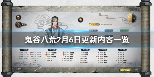 鬼谷八荒2月6日更新内容一览（鬼谷八荒2月5日更新）